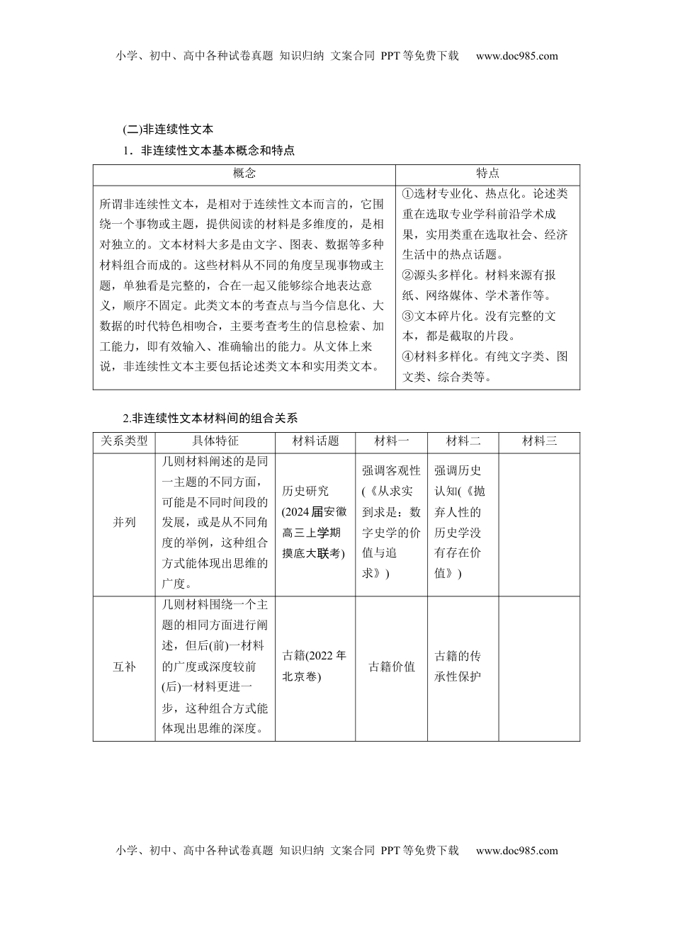 高考语文复习 板块一　学案1　研练两年高考真题(一)——吃透精髓，把握方向.docx