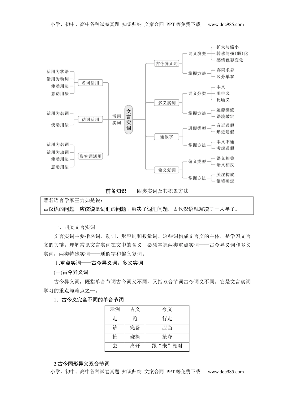 高考语文复习 板块五　学案47　理解文言实词(一)——词分古今，义究源流.docx