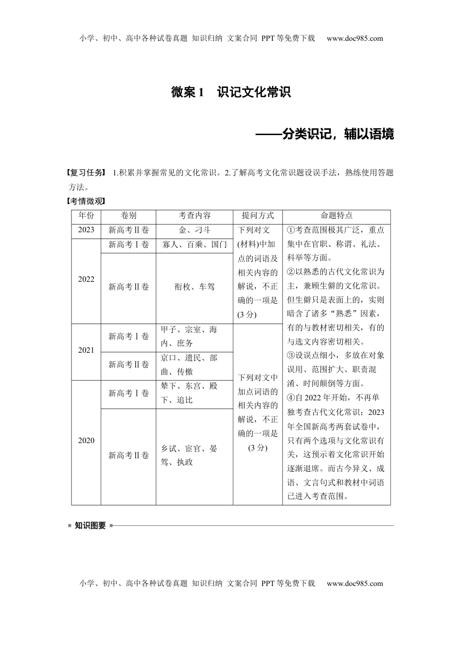 高考语文复习 板块五　微案1　识记文化常识——分类识记，辅以语境.docx