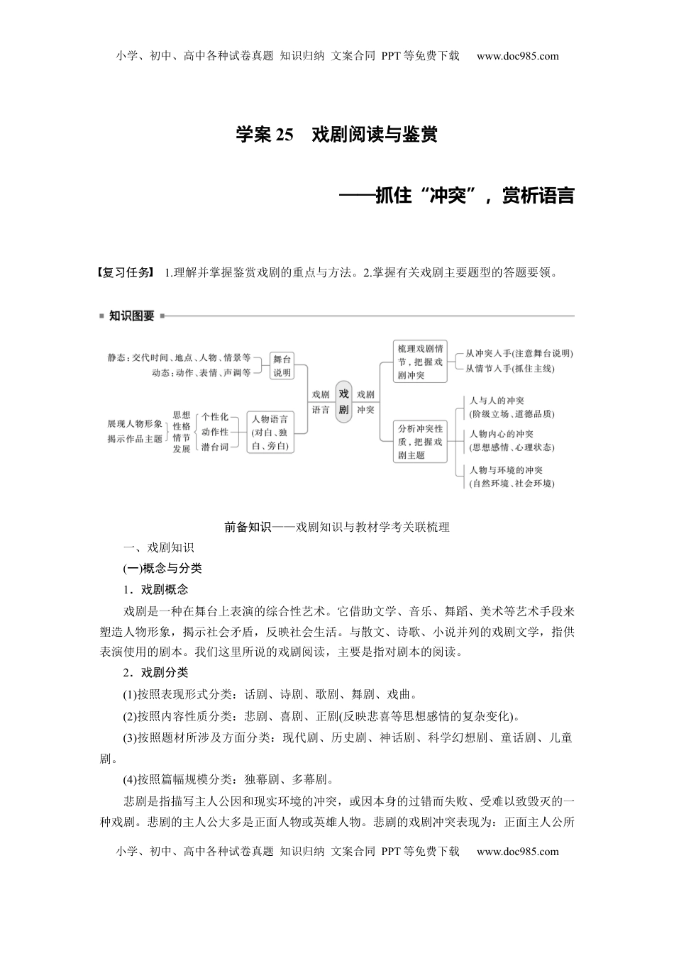 高考语文复习 板块四　学案25　戏剧阅读与鉴赏——抓住“冲突”，赏析语言.docx