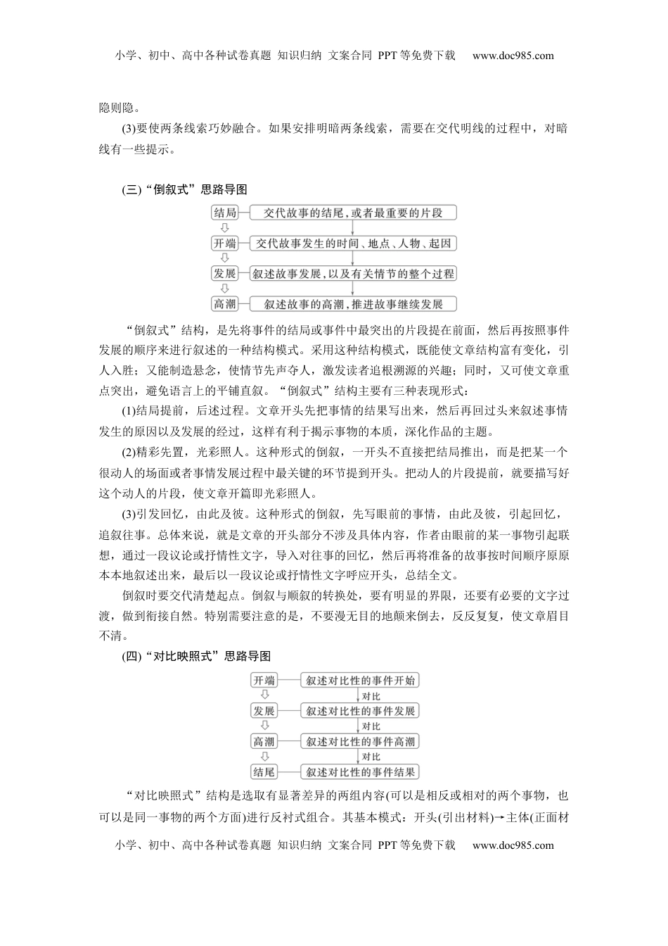 高考语文复习 板块十　学案93　精巧构思，曲笔叙事——匠心独运，行文跌宕.docx