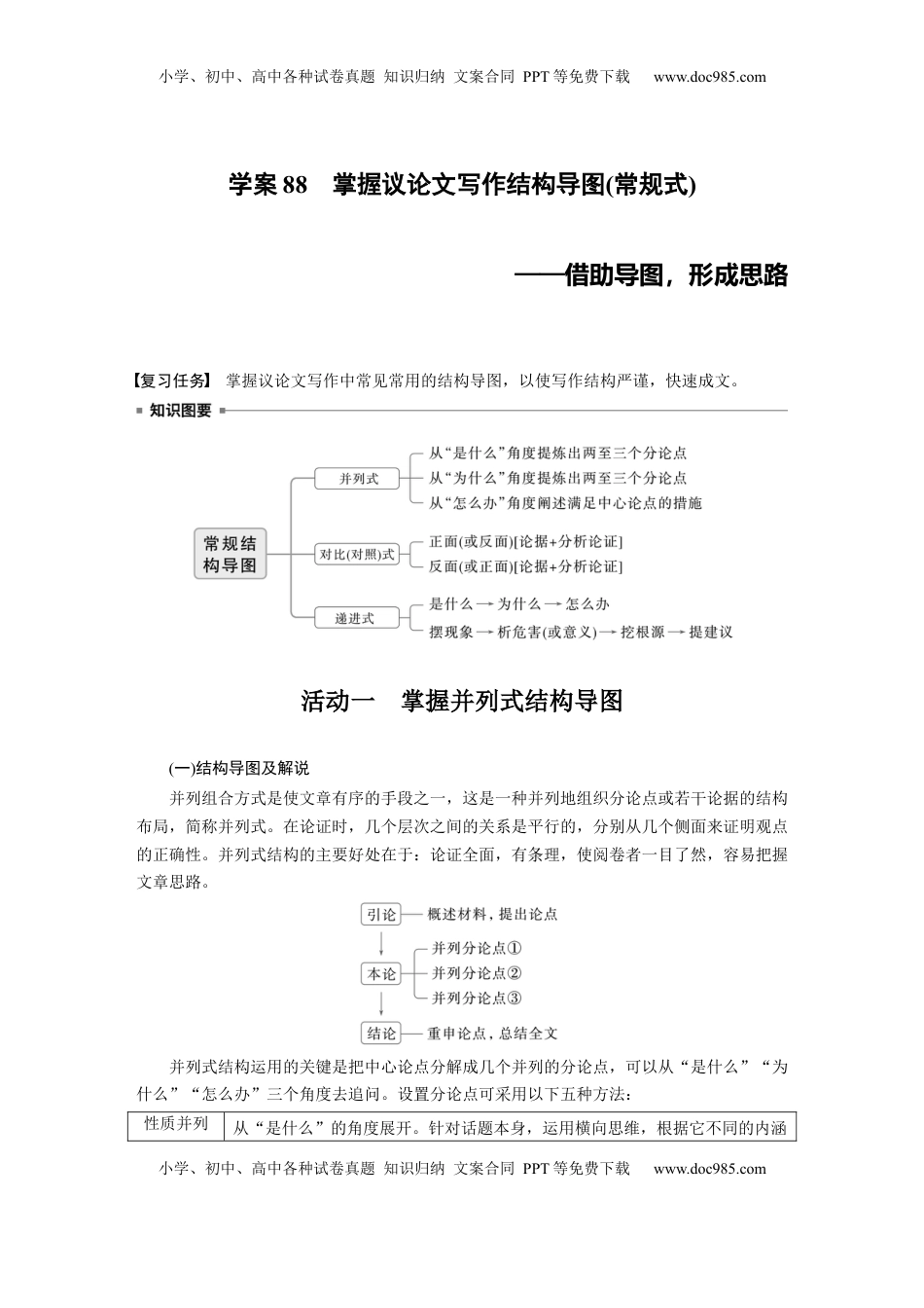 高考语文复习 板块十　学案88　掌握议论文写作结构导图(常规式)——借助导图，形成思路.docx