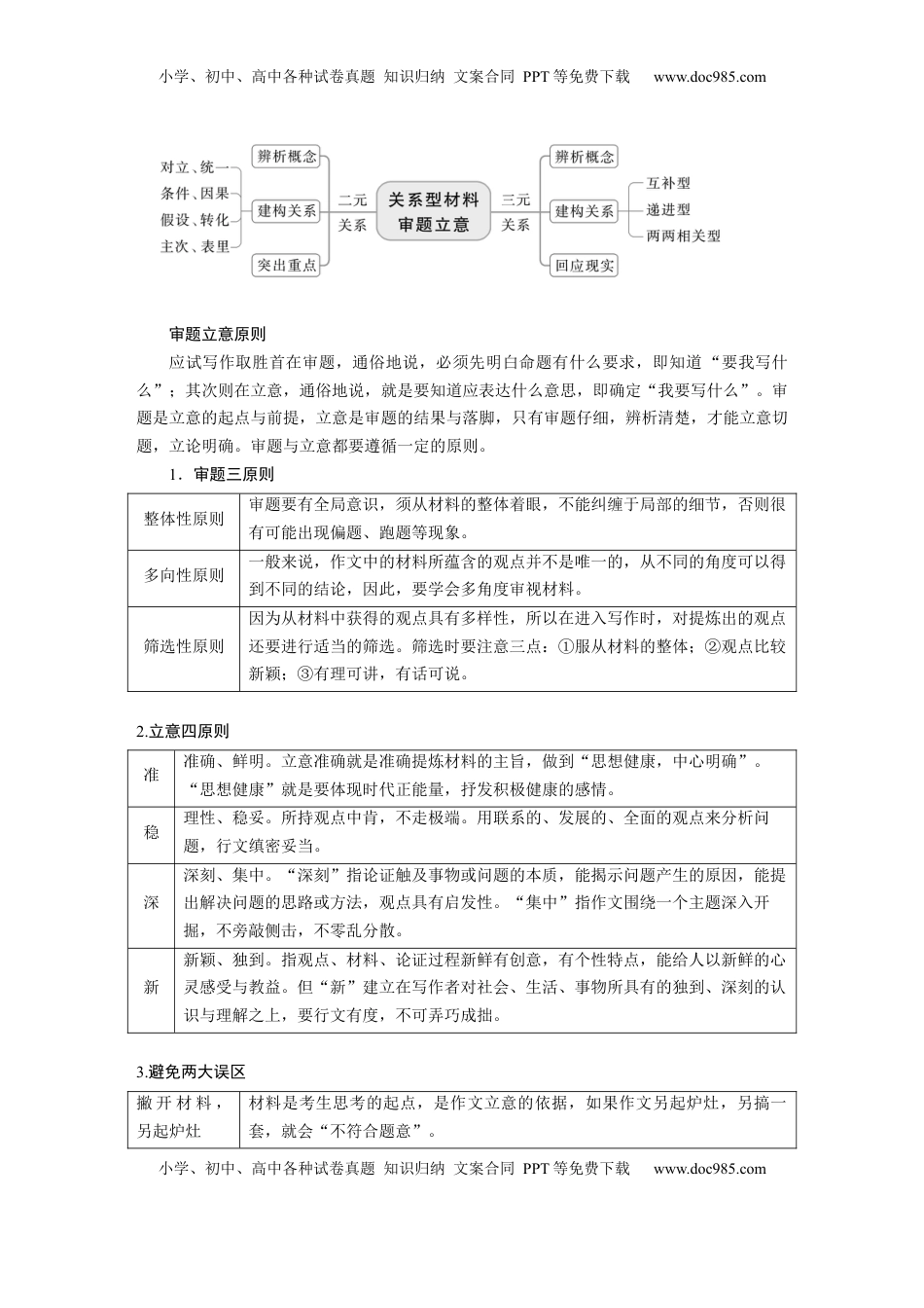 高考语文复习 板块十　学案86　新材料作文审题立意——明确类型，抓住核心.docx