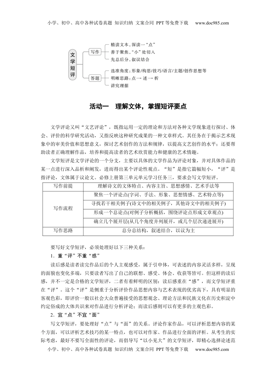 高考语文复习 板块三　学案22　文学短评——利用小文体，写好小评论.docx