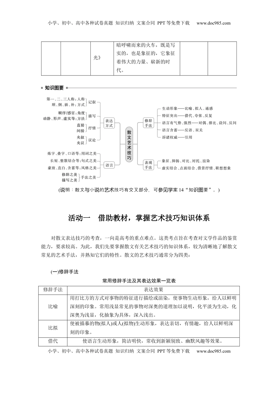 高考语文复习 板块三　学案19　赏析技巧语言——精准判断，夸尽效果.docx