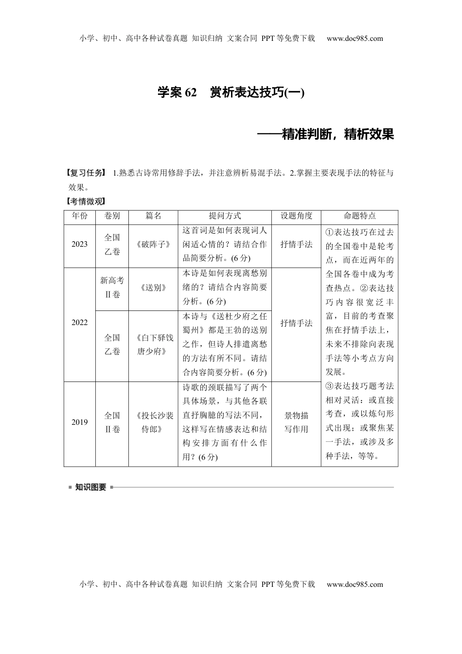 高考语文复习 板块六　学案62　赏析表达技巧(一)——精准判断，精析效果.docx