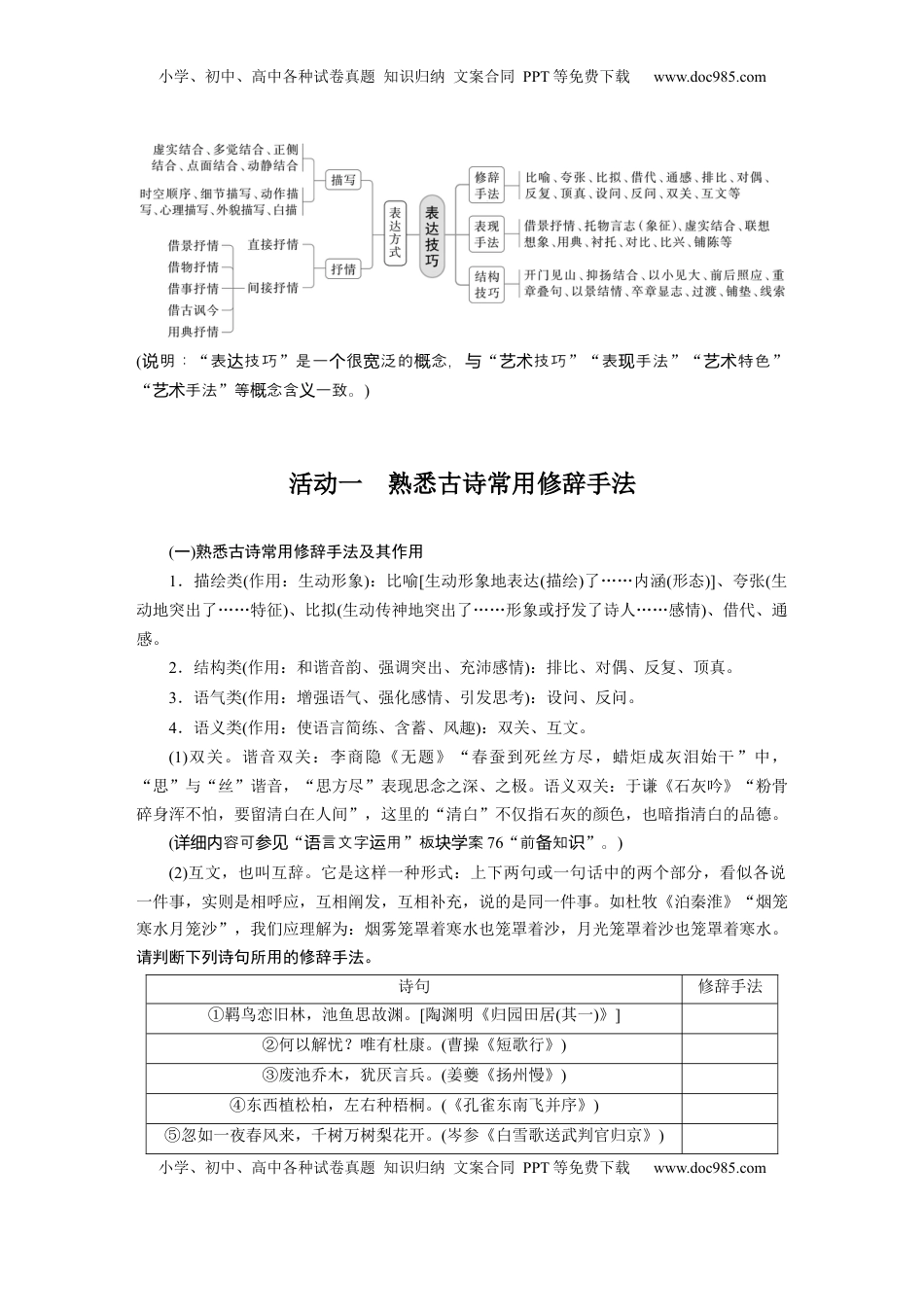 高考语文复习 板块六　学案62　赏析表达技巧(一)——精准判断，精析效果.docx