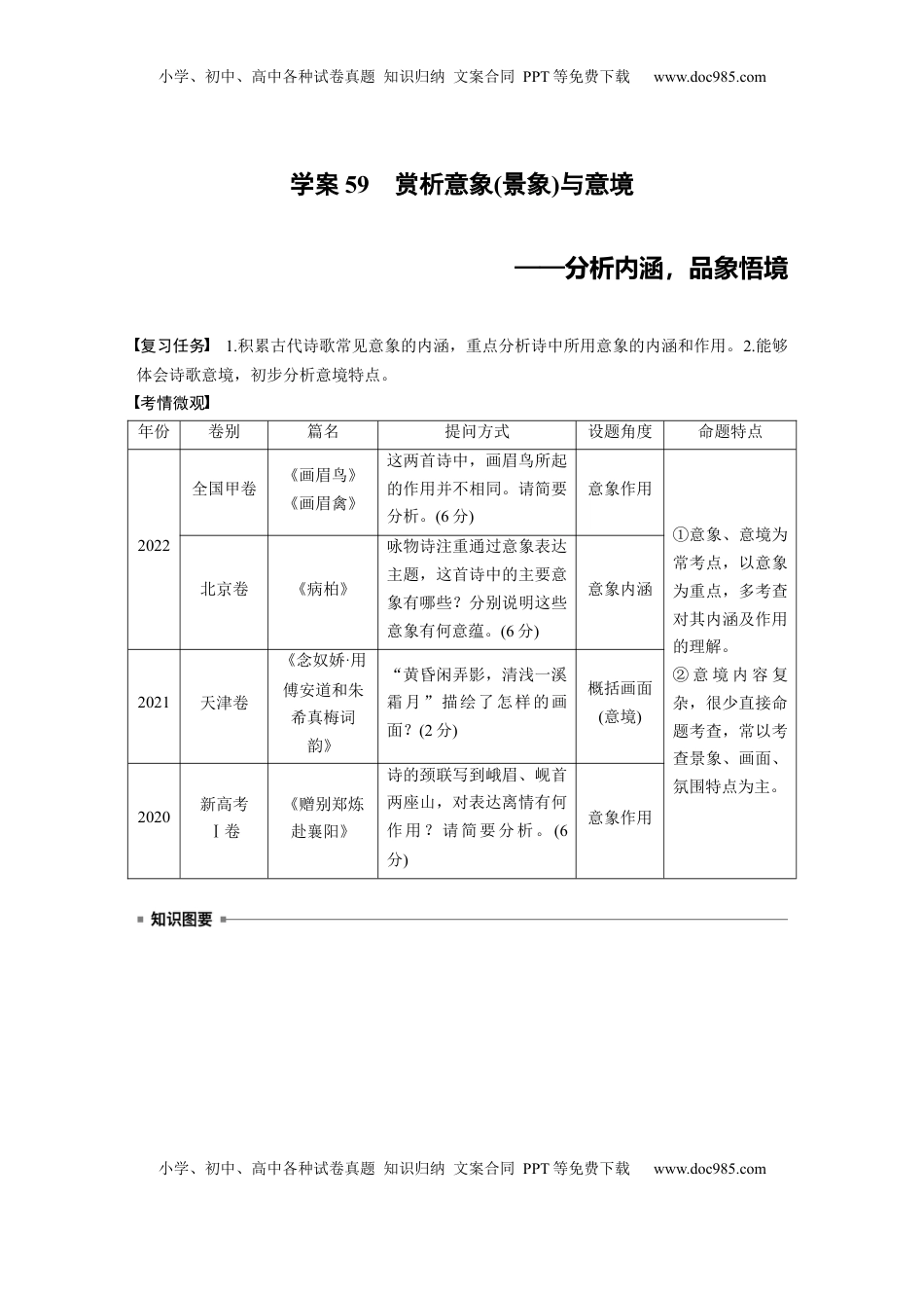 高考语文复习 板块六　学案59　赏析意象(景象)与意境——分析内涵，品象悟境.docx