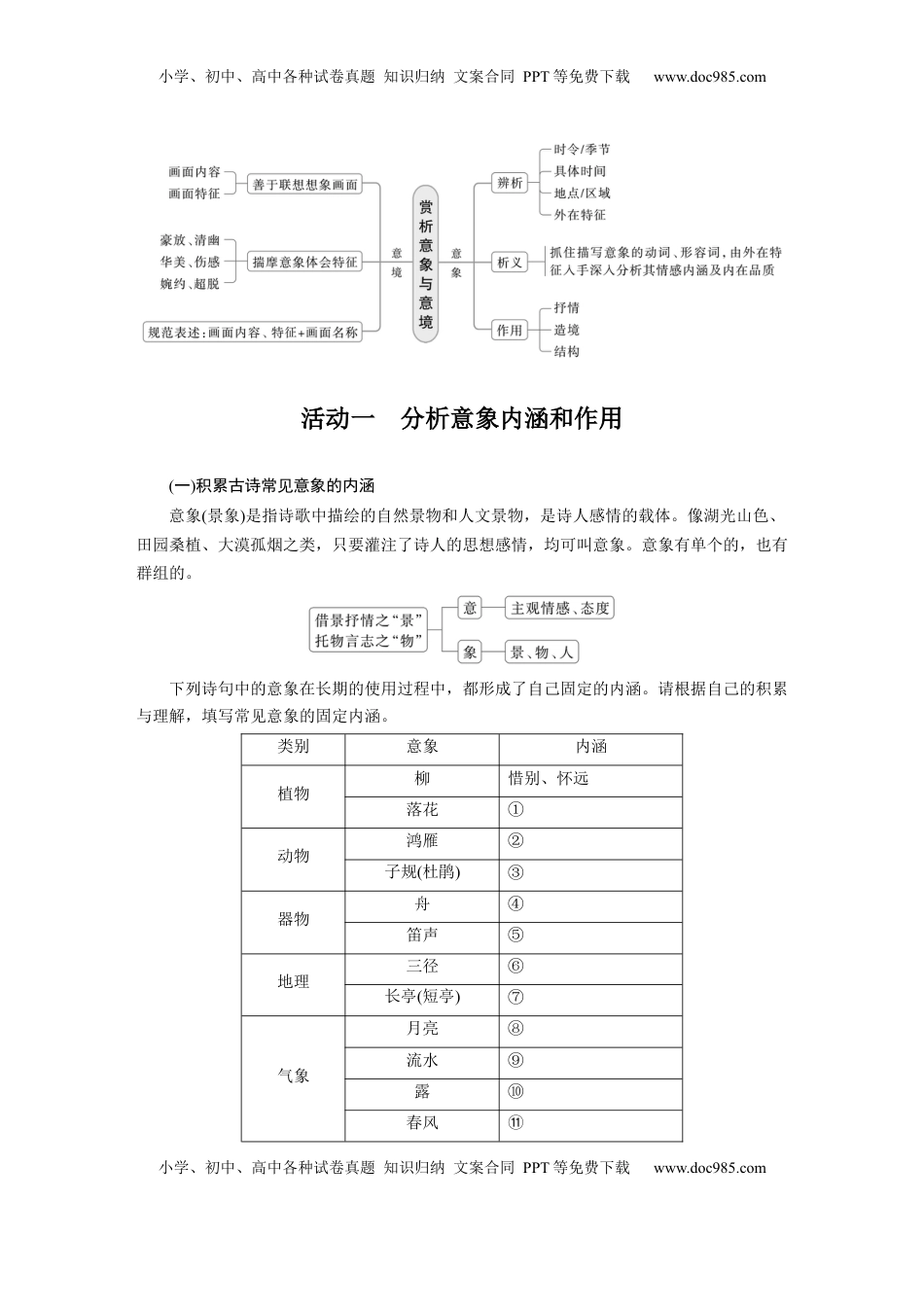 高考语文复习 板块六　学案59　赏析意象(景象)与意境——分析内涵，品象悟境.docx