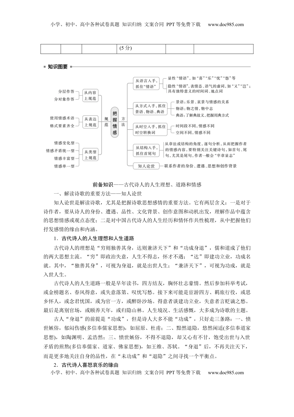 高考语文复习 板块六　学案57　把握情感内涵——家国情怀，潜心体悟.docx