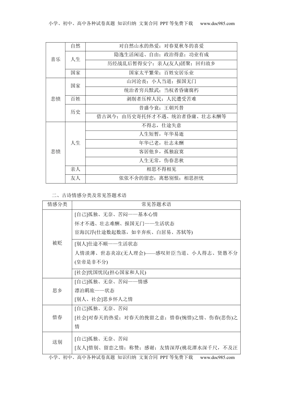 高考语文复习 板块六　学案57　把握情感内涵——家国情怀，潜心体悟.docx