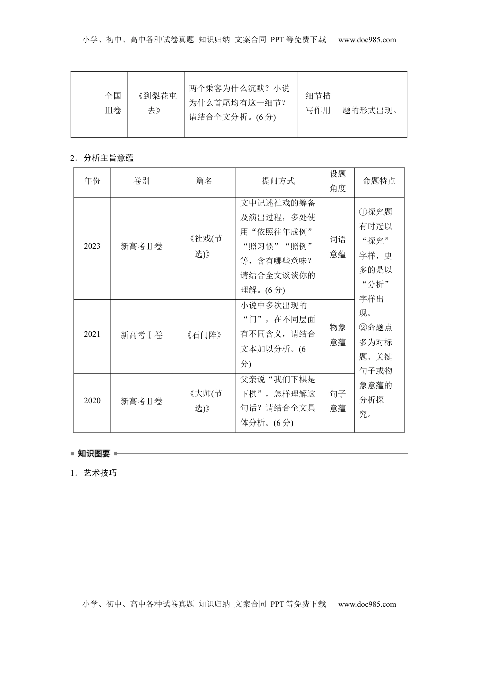 高考语文复习 板块二　学案14　赏析艺术技巧，分析主旨意蕴——精准判断，多方思考.docx