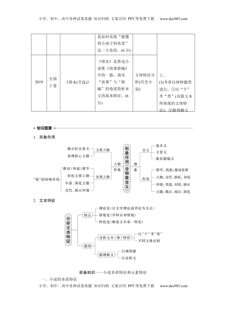 高考语文复习 板块二　学案13　分析形象作用和文本特征——立象尽意，据理解文.docx