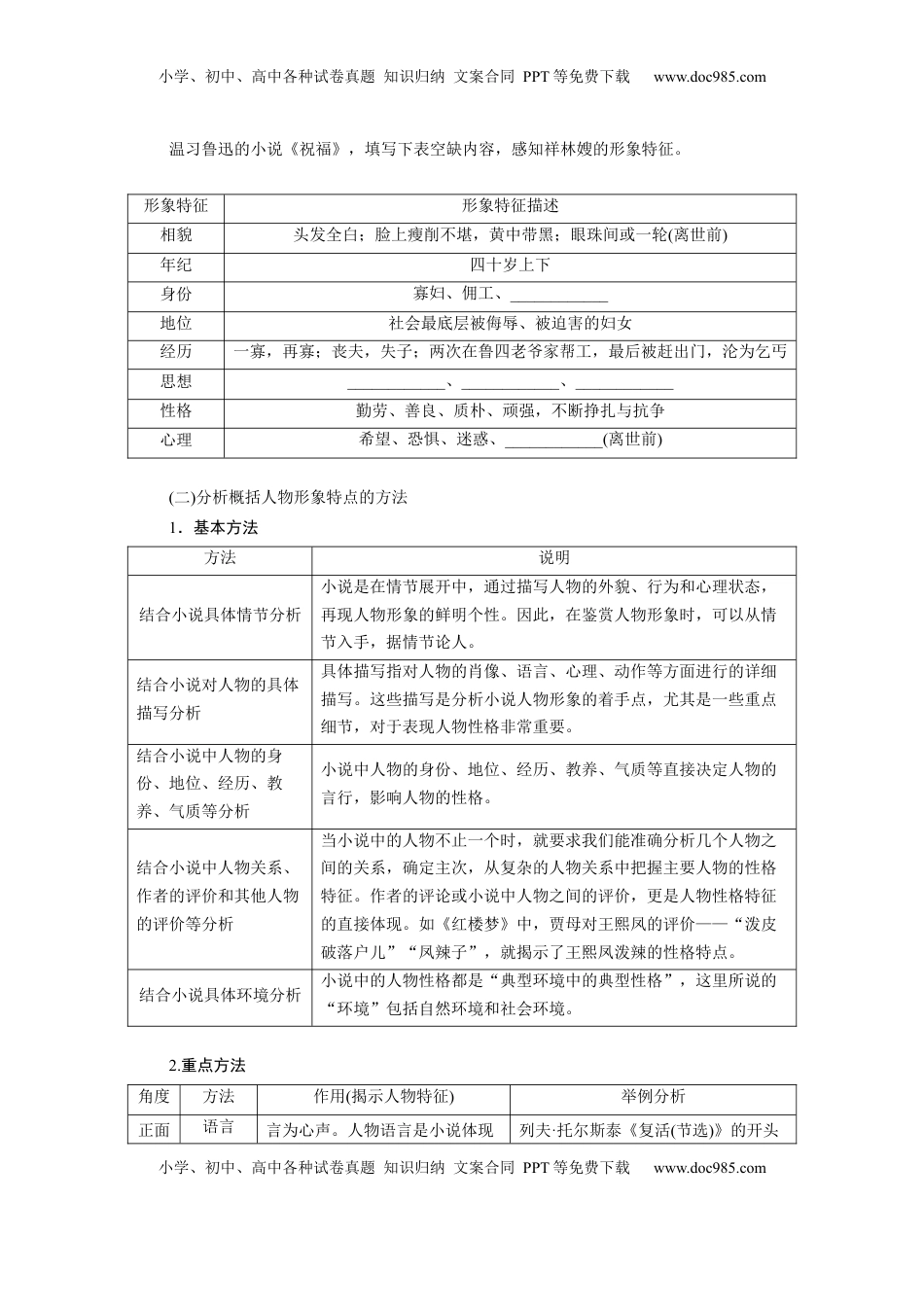 高考语文复习 板块二　学案12　分析概括人物特点——因形悟神，立象尽意.docx