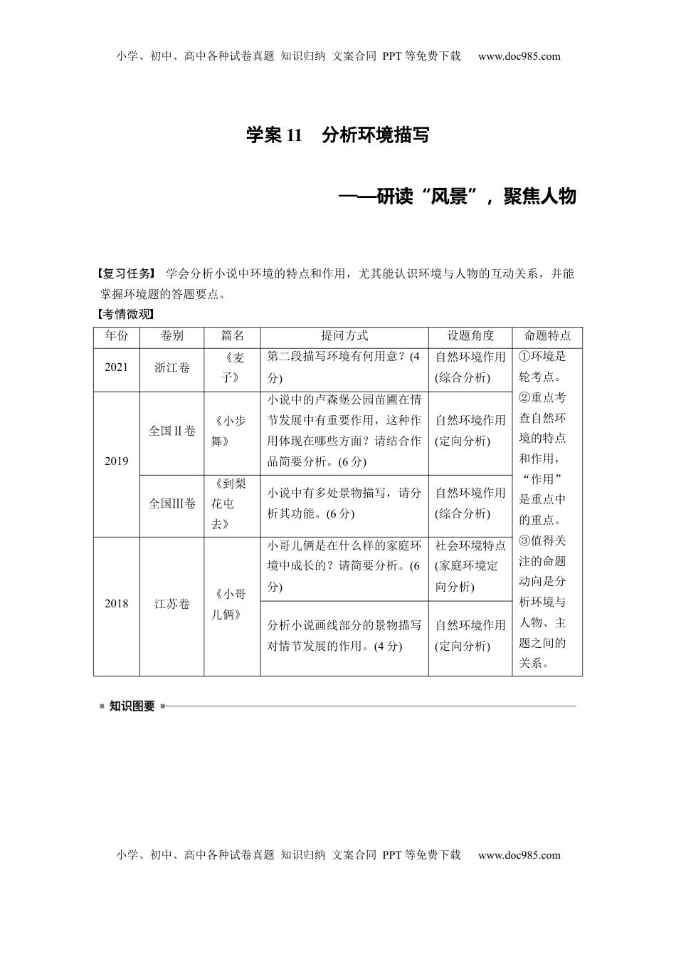 高考语文复习 板块二　学案11　分析环境描写——研读“风景”，聚焦人物.docx