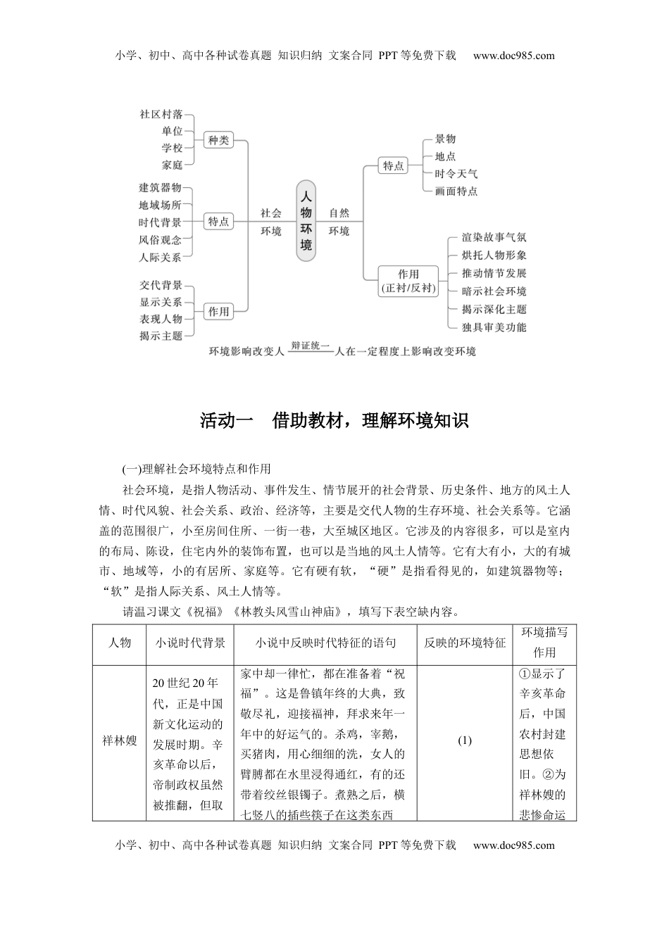 高考语文复习 板块二　学案11　分析环境描写——研读“风景”，聚焦人物.docx