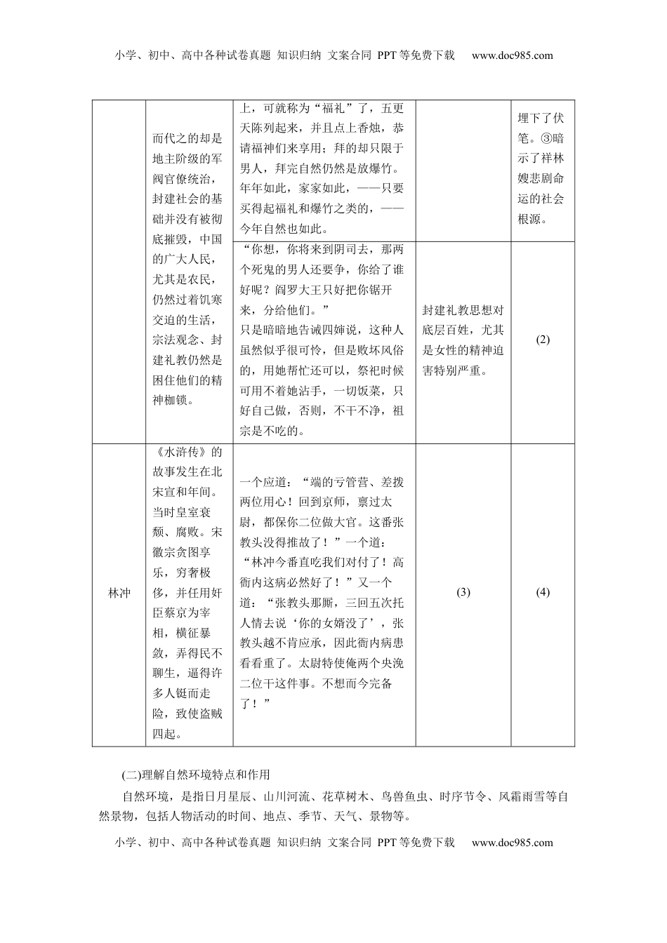 高考语文复习 板块二　学案11　分析环境描写——研读“风景”，聚焦人物.docx
