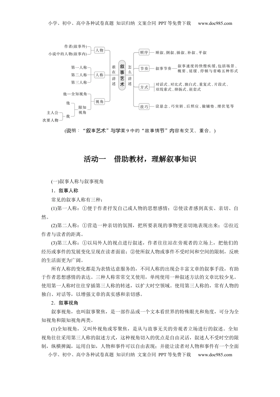 高考语文复习 板块二　学案10　分析叙事特征——精判特征，精析效果.docx
