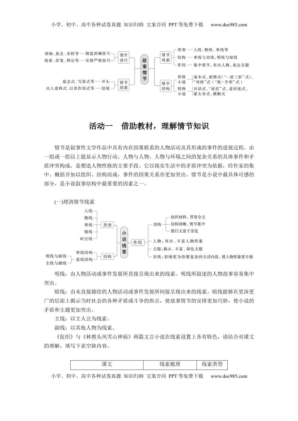 高考语文复习 板块二　学案9　分析故事情节——梳理文脉，把握作用.docx