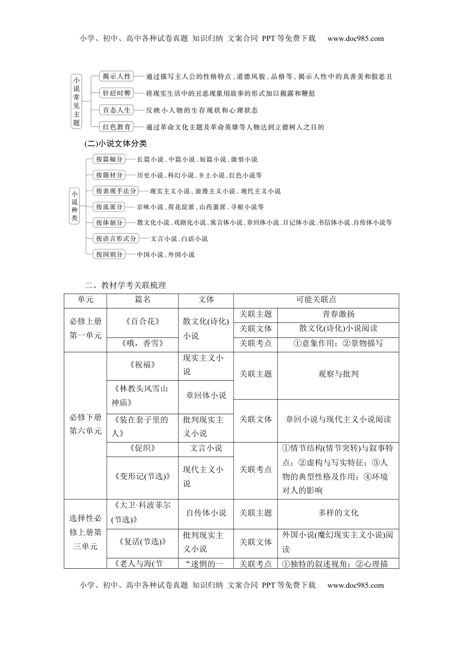 高考语文复习 板块二　学案8　研练两年高考真题——吃透精髓，把握方向.docx