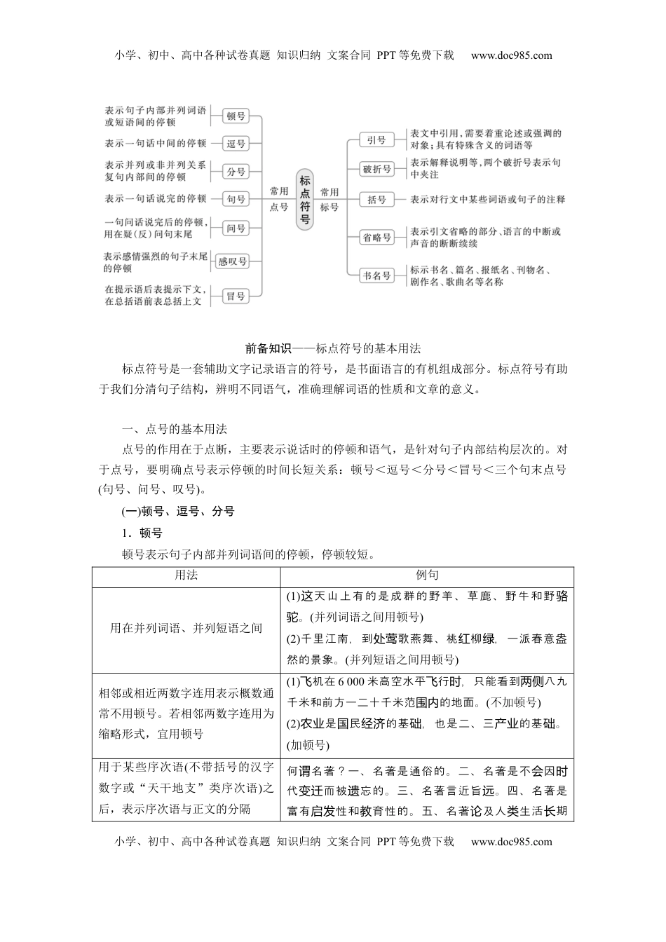 高考语文复习 板块八　学案73　正确使用标点符号——理解语意，掌握用法.docx