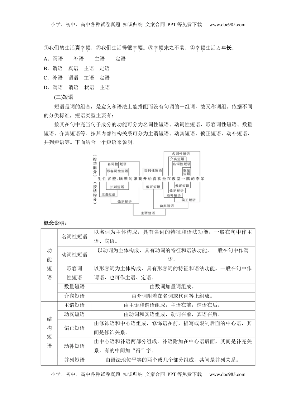 高考语文复习 板块八　学案66　研练两年高考真题(一)——吃透精髓，把握方向.docx