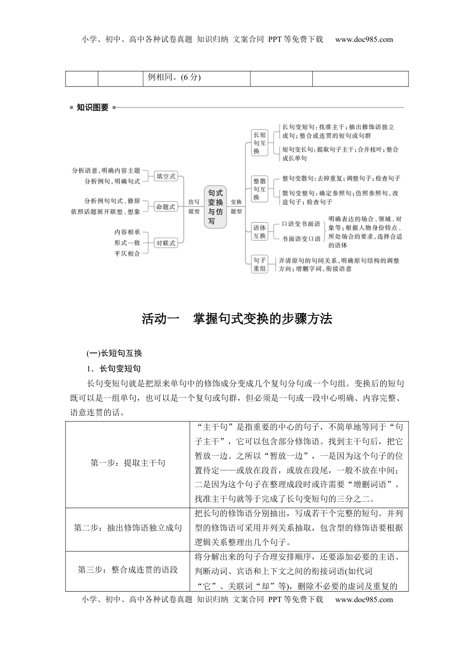高考语文复习 板块八　学案78　句式变换与句式仿写——变“式”到位，形神兼似.docx