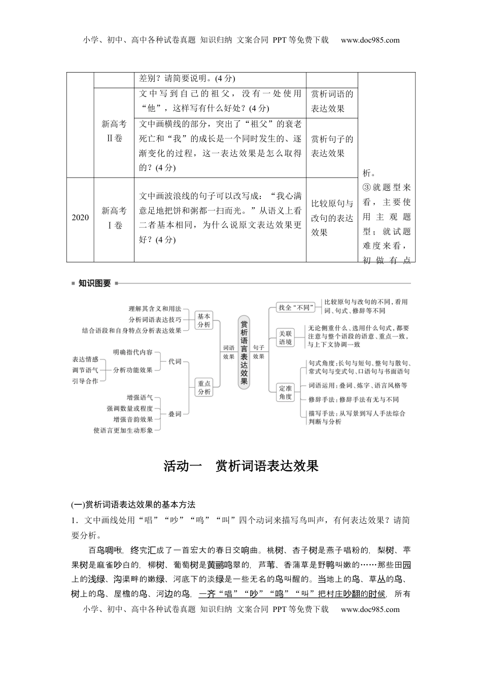 高考语文复习 板块八　学案77　赏析词语和句子表达效果——定准角度，揣摩比较.docx