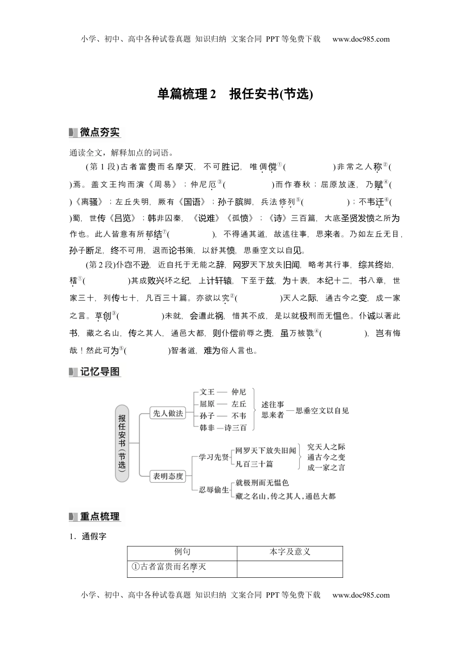 高考语文复习 选择性必修中册(一)　单篇梳理2　报任安书(节选).docx