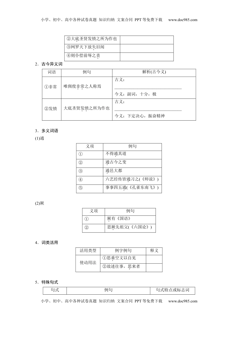 高考语文复习 选择性必修中册(一)　单篇梳理2　报任安书(节选).docx