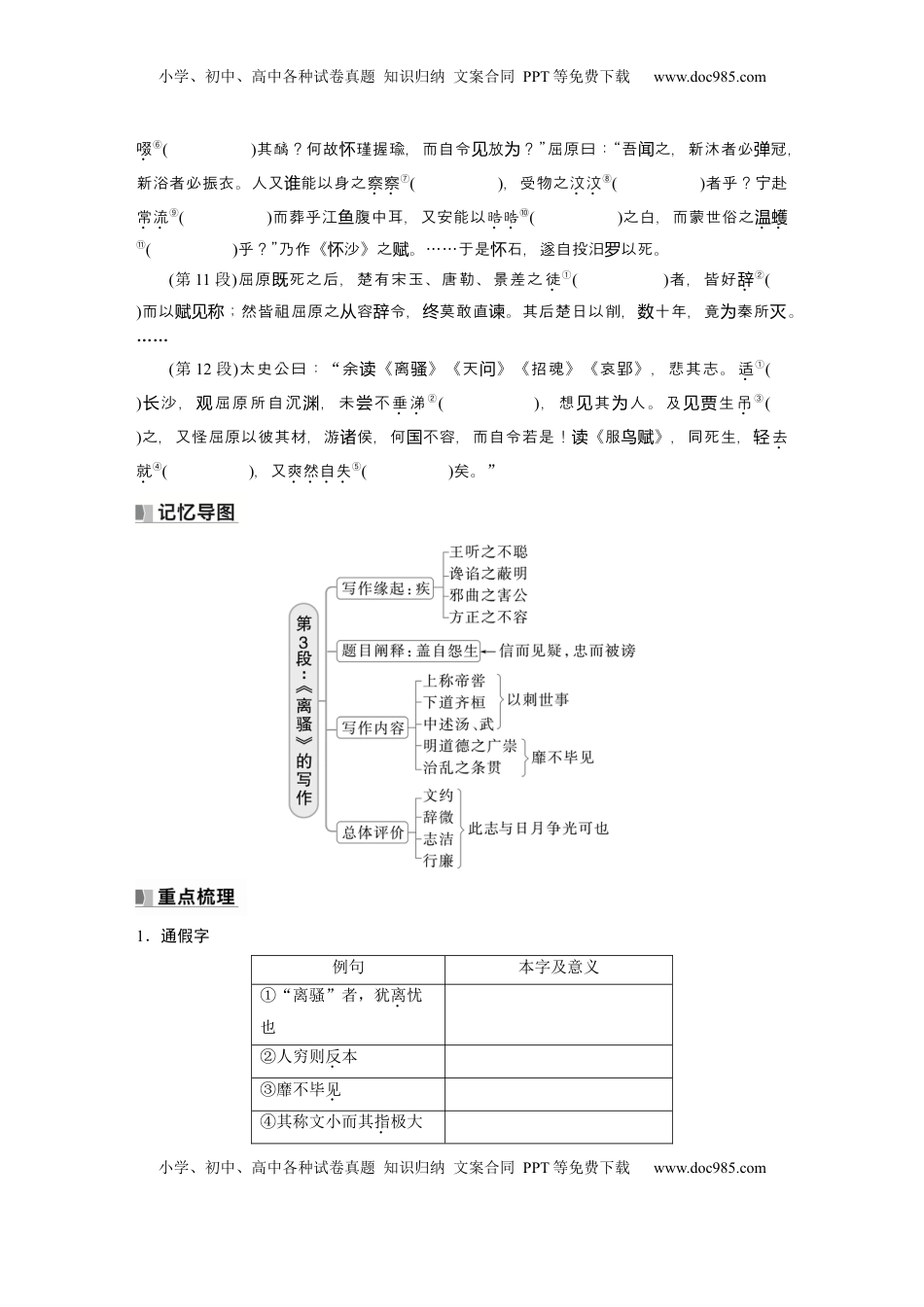 高考语文复习 选择性必修中册(一)　单篇梳理1　屈原列传.docx