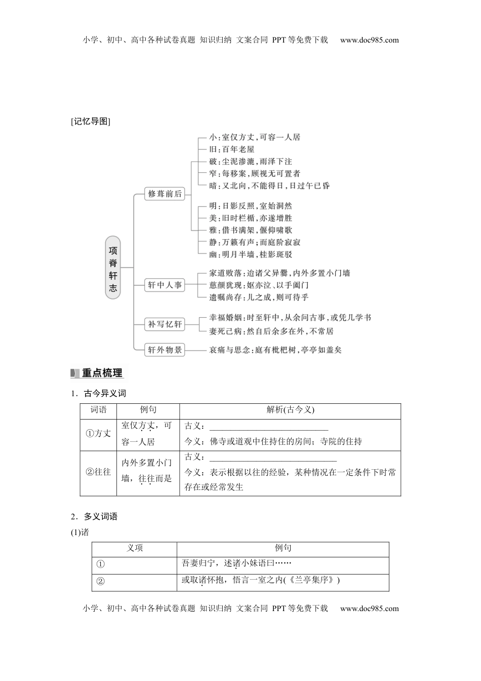高考语文复习 选择性必修下册(一)　单篇梳理2　项脊轩志.docx