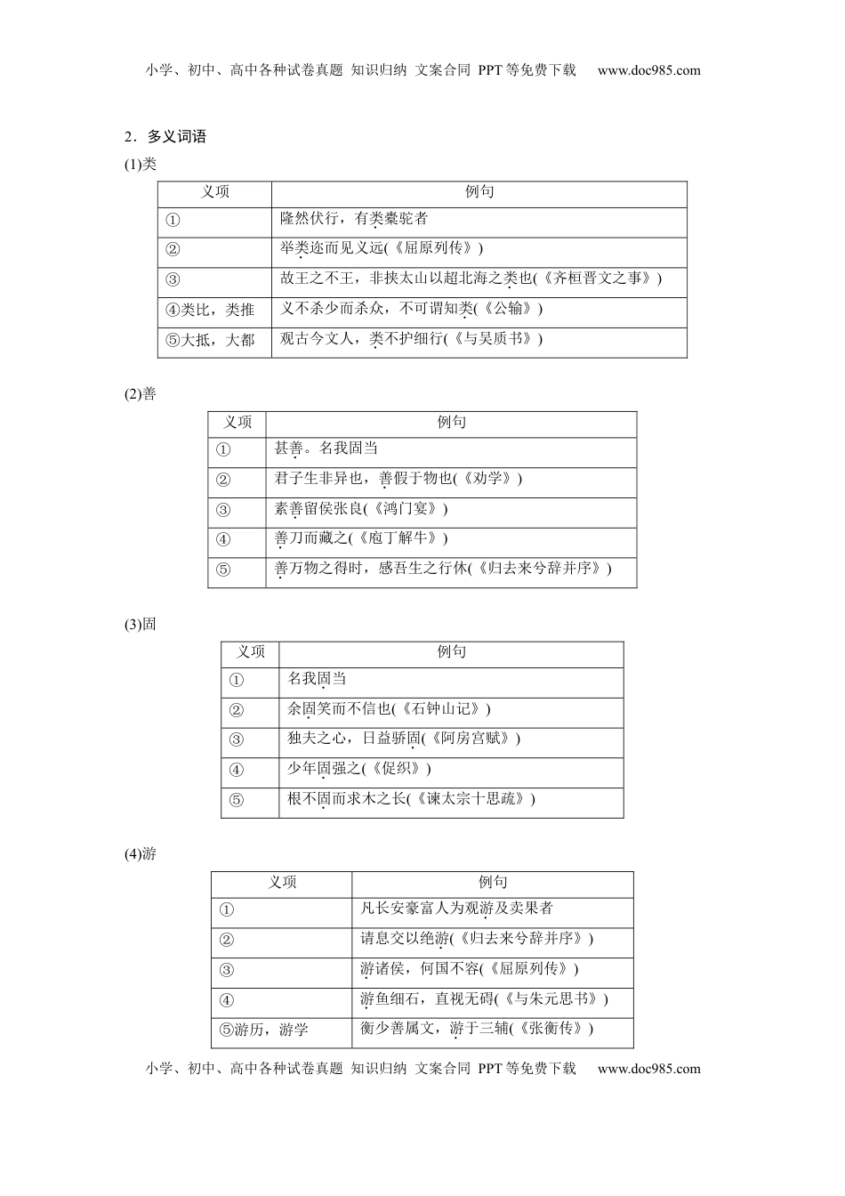 高考语文复习 选择性必修下册(二)　单篇梳理5　种树郭橐驼传.docx