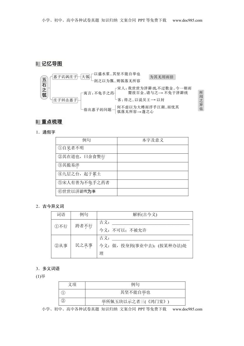 高考语文复习 选择性必修上册　单篇梳理4～5　《老子》四章　五石之瓠.docx