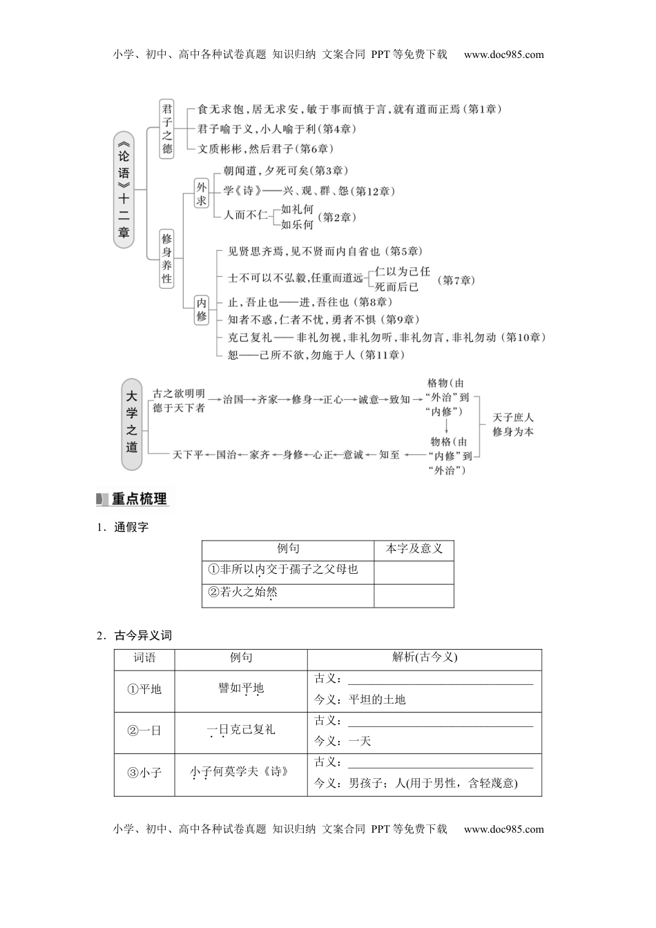 高考语文复习 选择性必修上册　单篇梳理1～3　《论语》十二章　大学之道　人皆有不忍人之心.docx