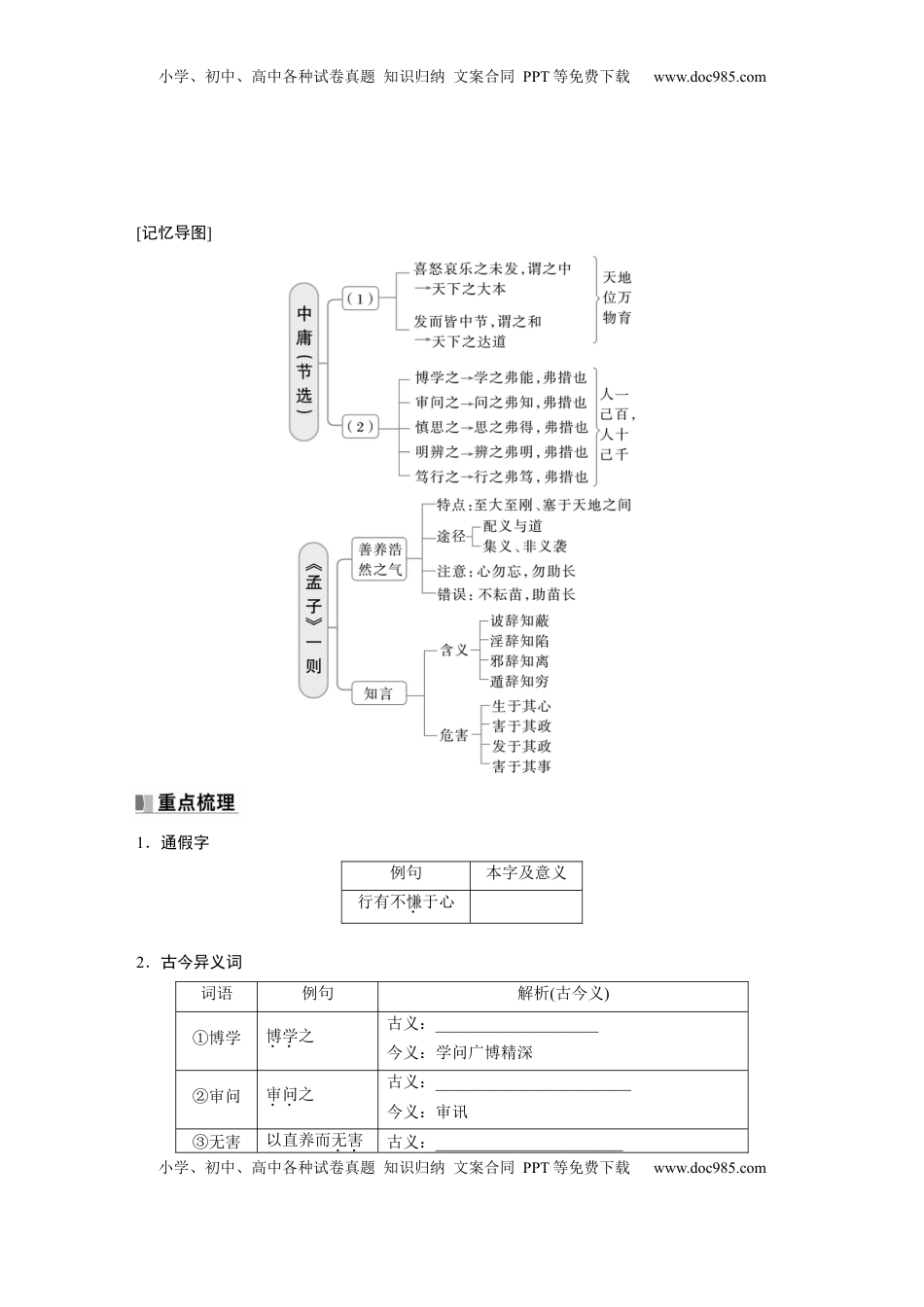 高考语文复习 选修(一)　单篇梳理3～4　中庸(节选)　《孟子》一则.docx