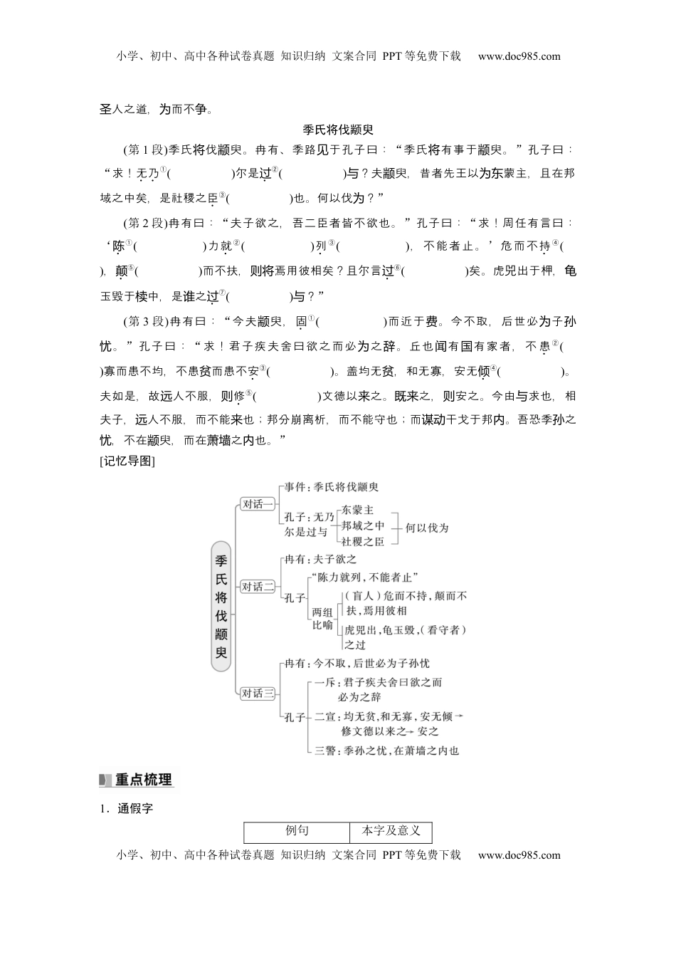高考语文复习 选修(一)　单篇梳理1～2　《老子》八章　季氏将伐颛臾.docx