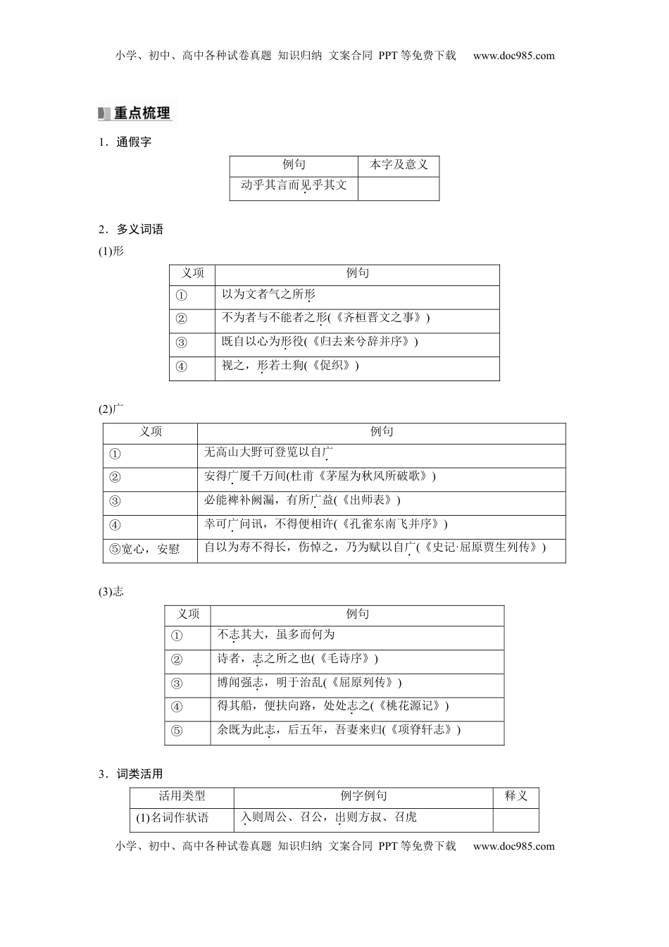 高考语文复习 选修(二)　单篇梳理7　上枢密韩太尉书.docx