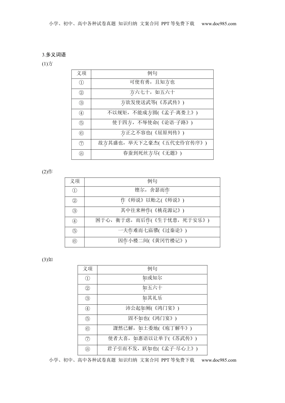 高考语文复习 必修下册(一)　单篇梳理1　子路、曾皙、冉有、公西华侍坐.docx