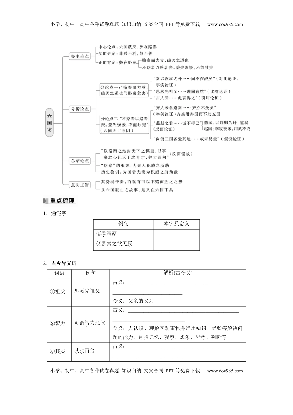 高考语文复习 必修下册(五)　单篇梳理12　六国论.docx