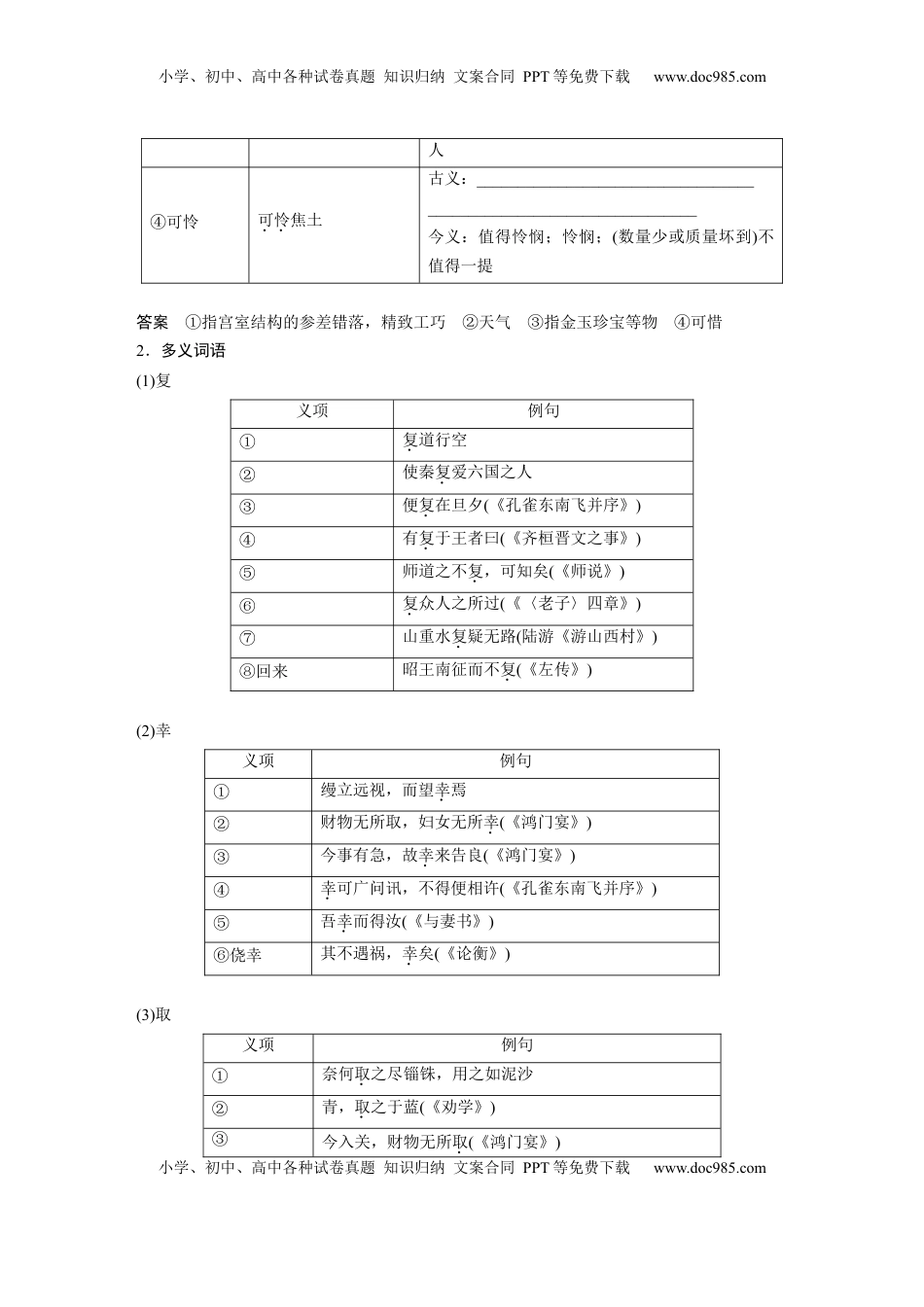 高考语文复习 必修下册(五)　单篇梳理11　阿房宫赋.docx