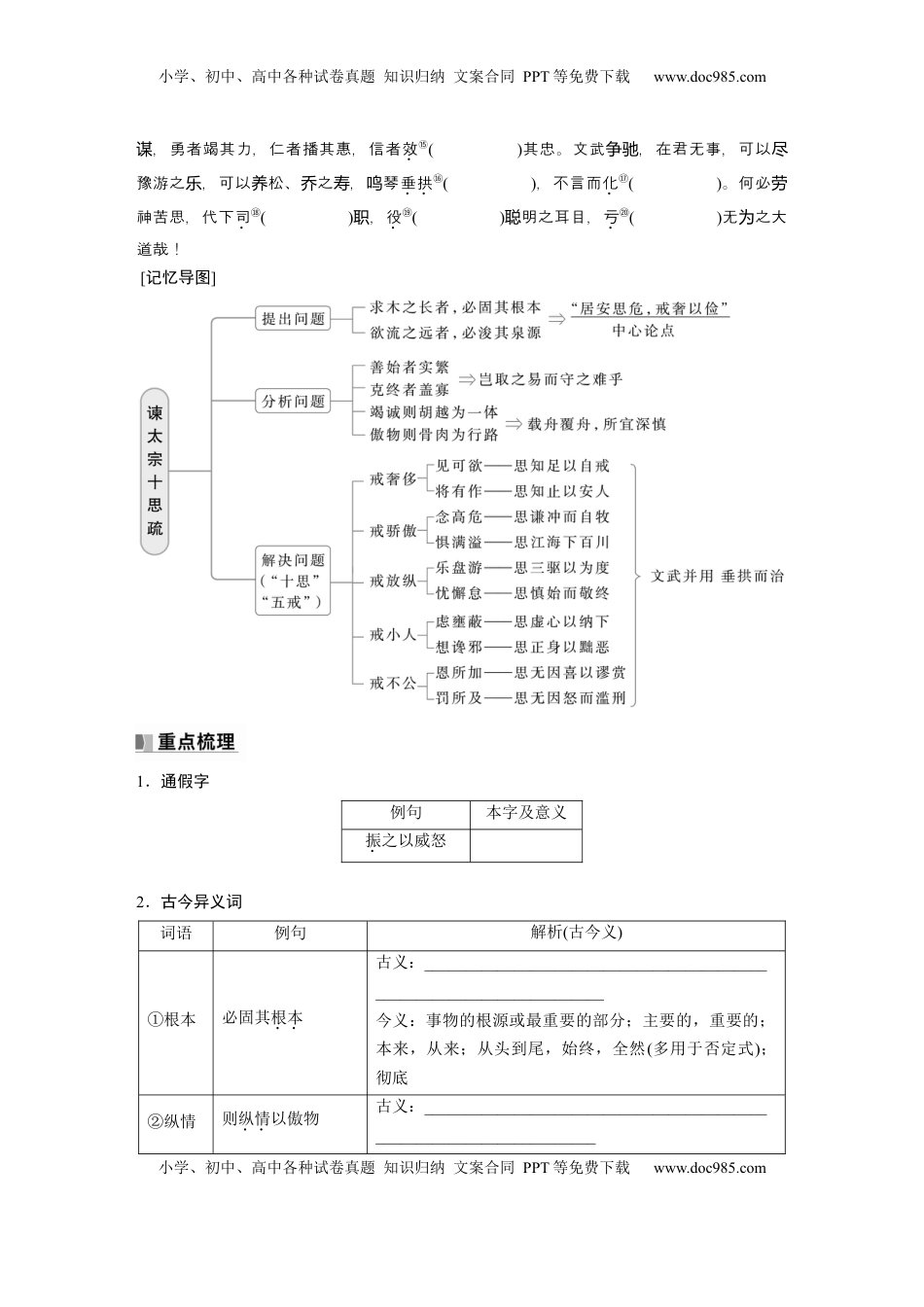 高考语文复习 必修下册(四)　单篇梳理9　谏太宗十思疏.docx