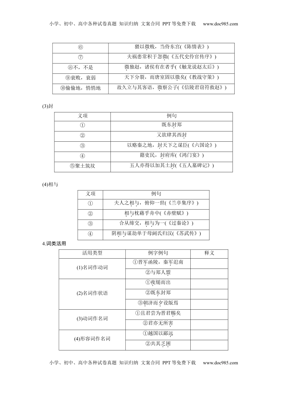 高考语文复习 必修下册(二)　单篇梳理4　烛之武退秦师.docx