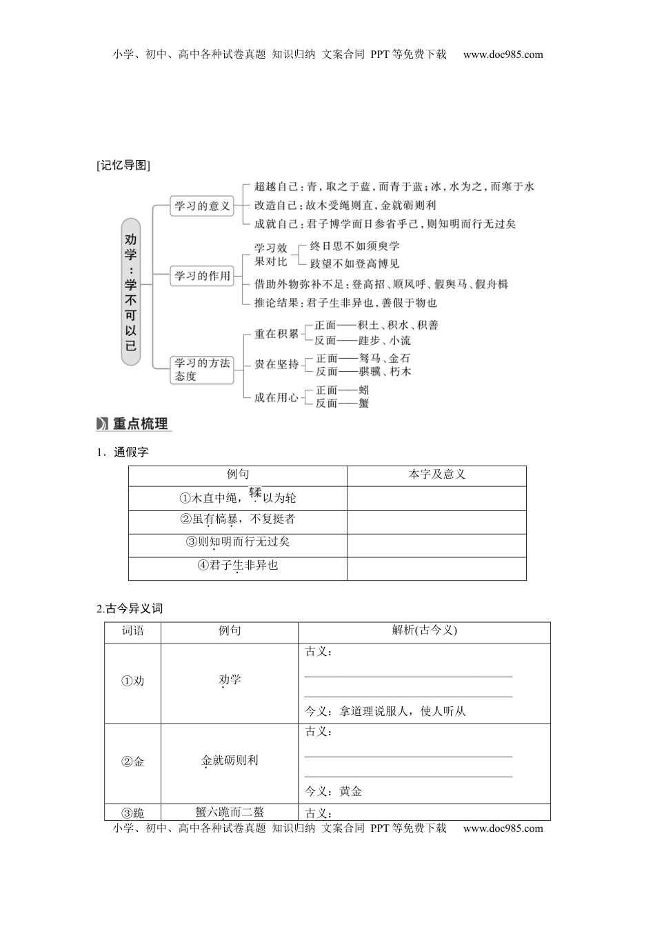 高考语文复习 必修上册(一)　单篇梳理1　劝学.docx