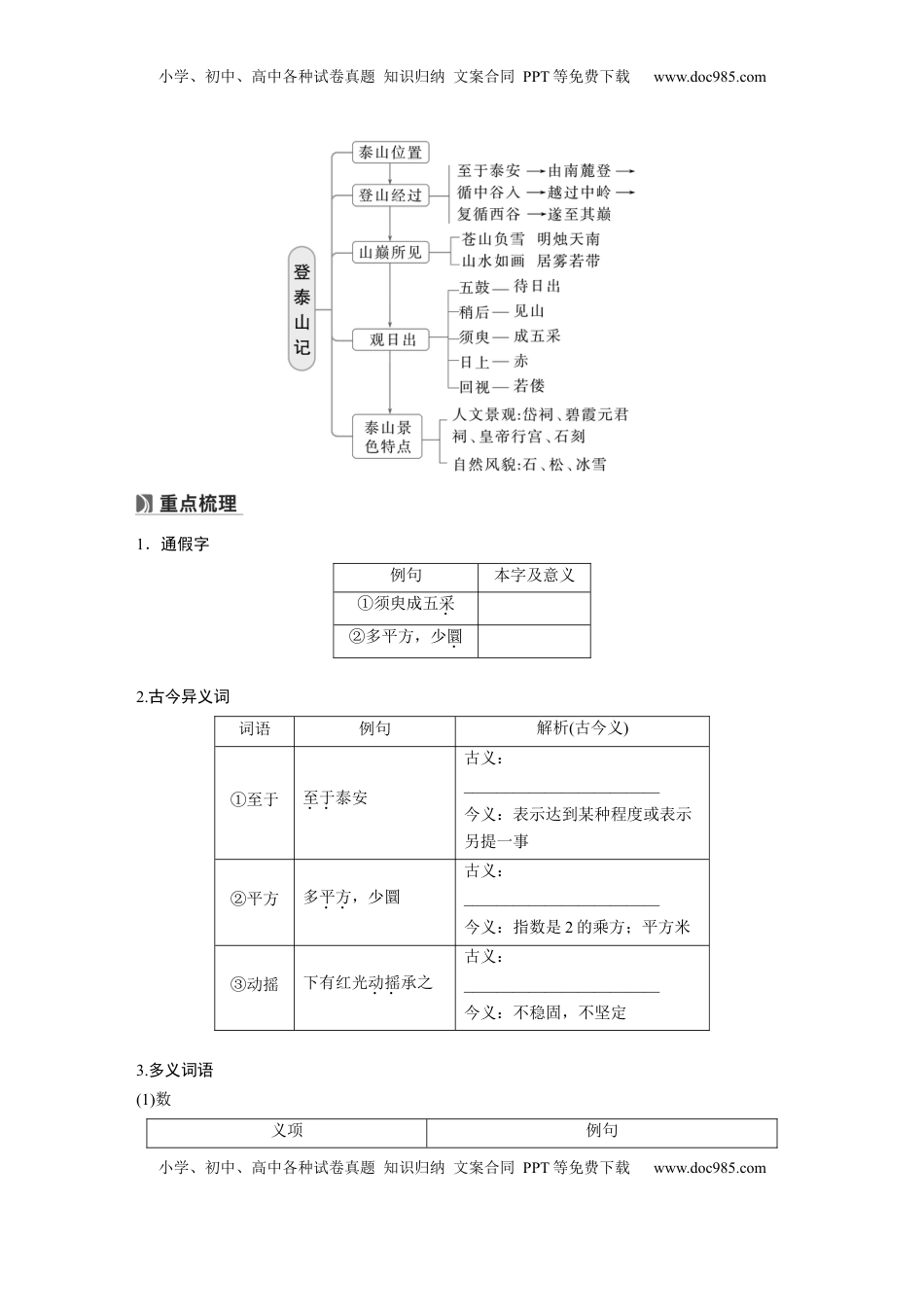 高考语文复习 必修上册(二)　单篇梳理4　登泰山记.docx