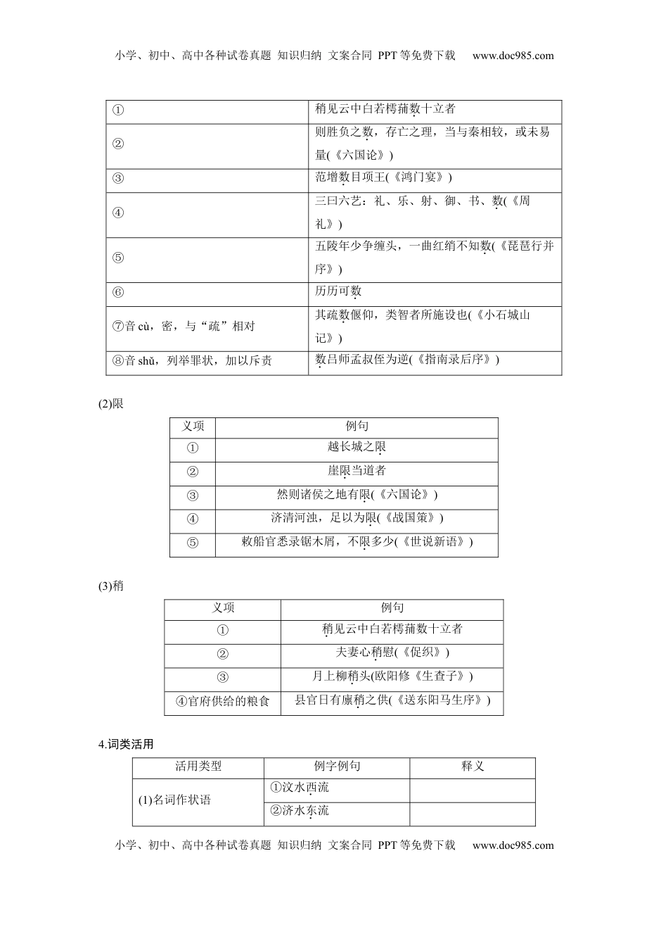 高考语文复习 必修上册(二)　单篇梳理4　登泰山记.docx