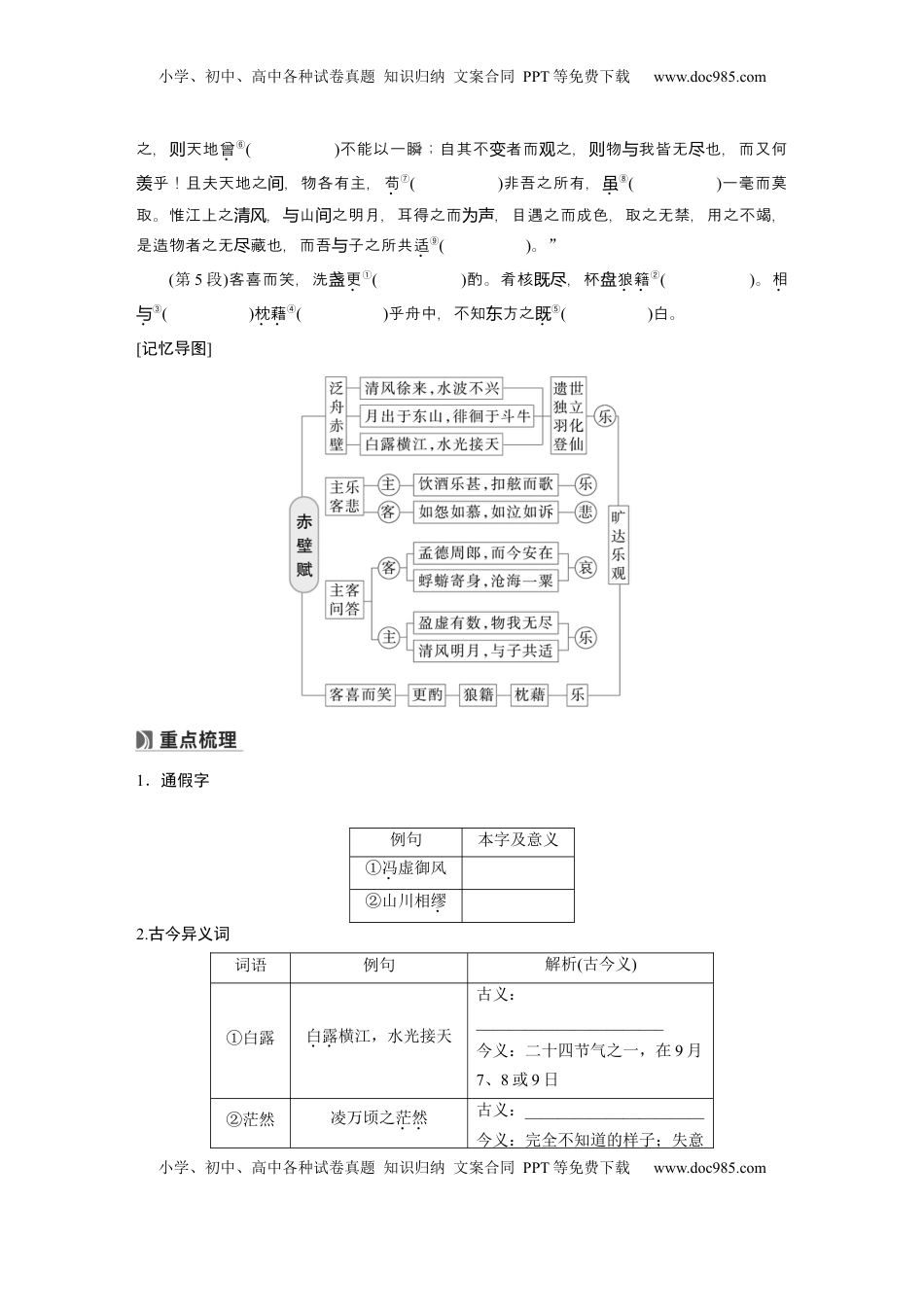 高考语文复习 必修上册(二)　单篇梳理3　赤壁赋.docx