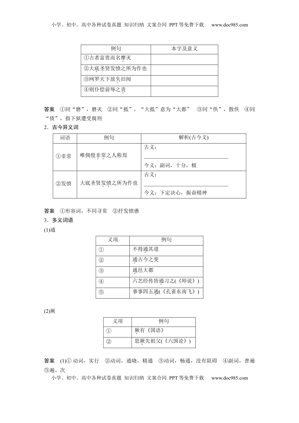 高考语文复习 选择性必修中册(一)　单篇梳理2　报任安书(节选) (1).docx
