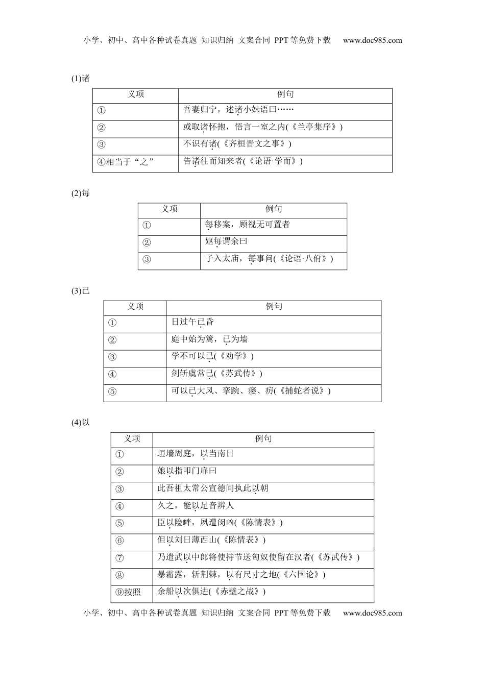 高考语文复习 选择性必修下册(一)　单篇梳理2　项脊轩志 (1).docx