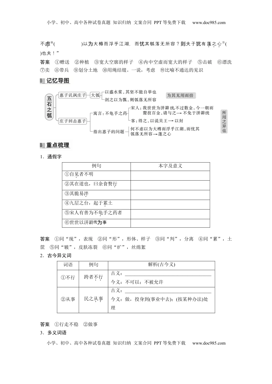 高考语文复习 选择性必修上册　单篇梳理4～5　《老子》四章　五石之瓠 (1).docx